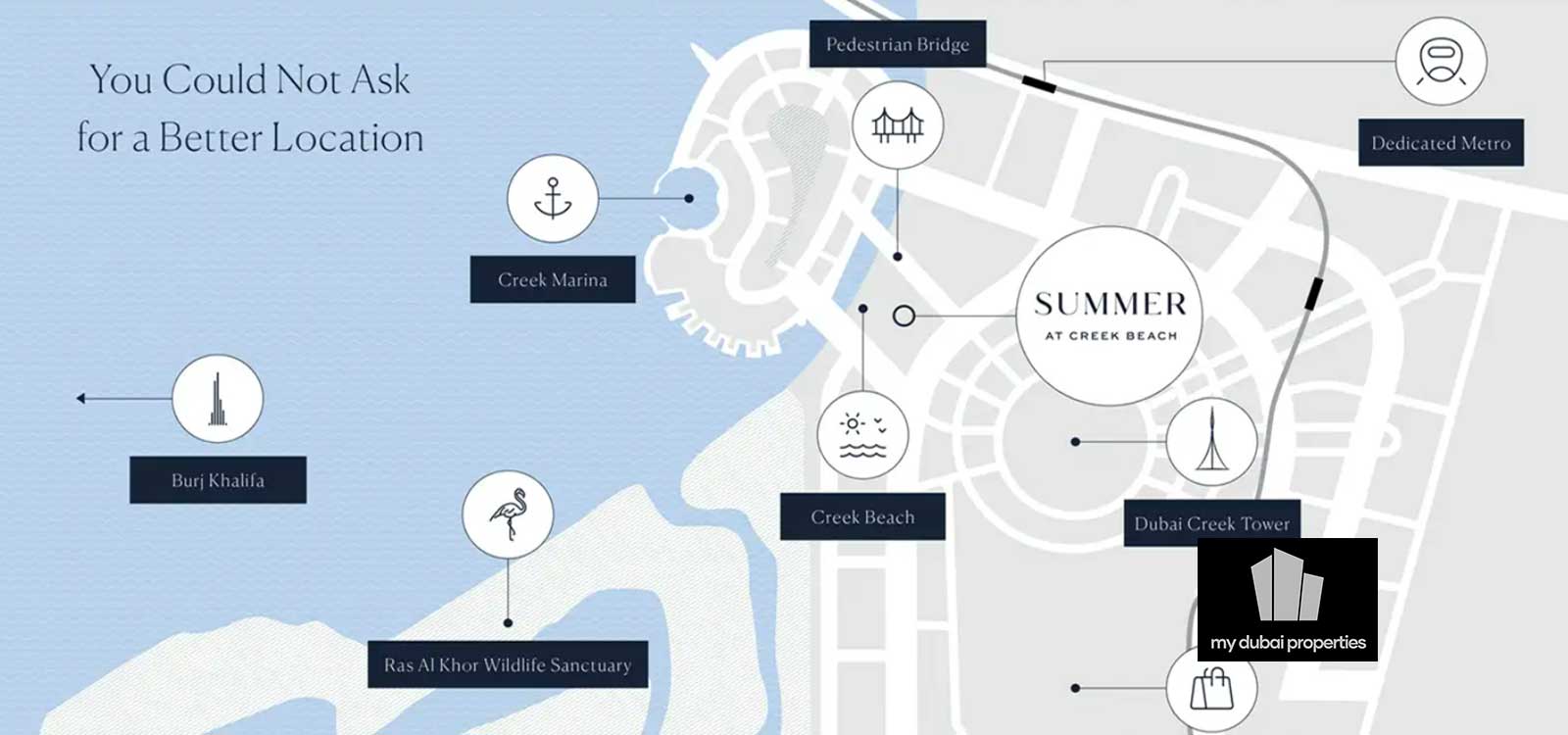 Summer at Creek Beach Location Map
