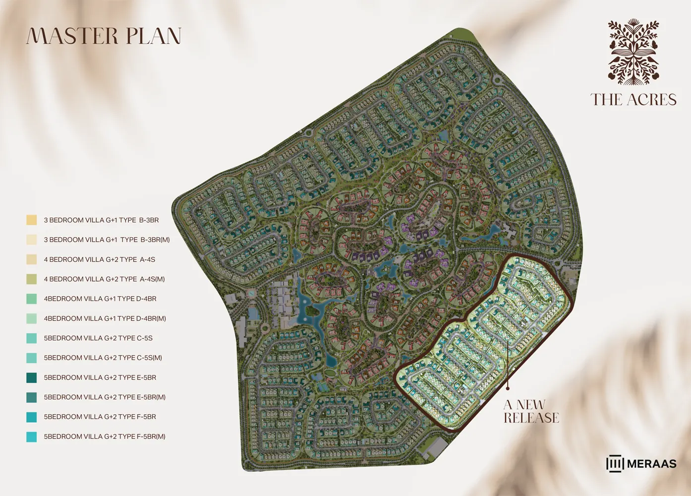 The Acress Villas Master Plan