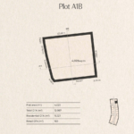 Plot A1B