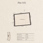 Plot A4A