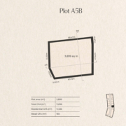Plot A5B