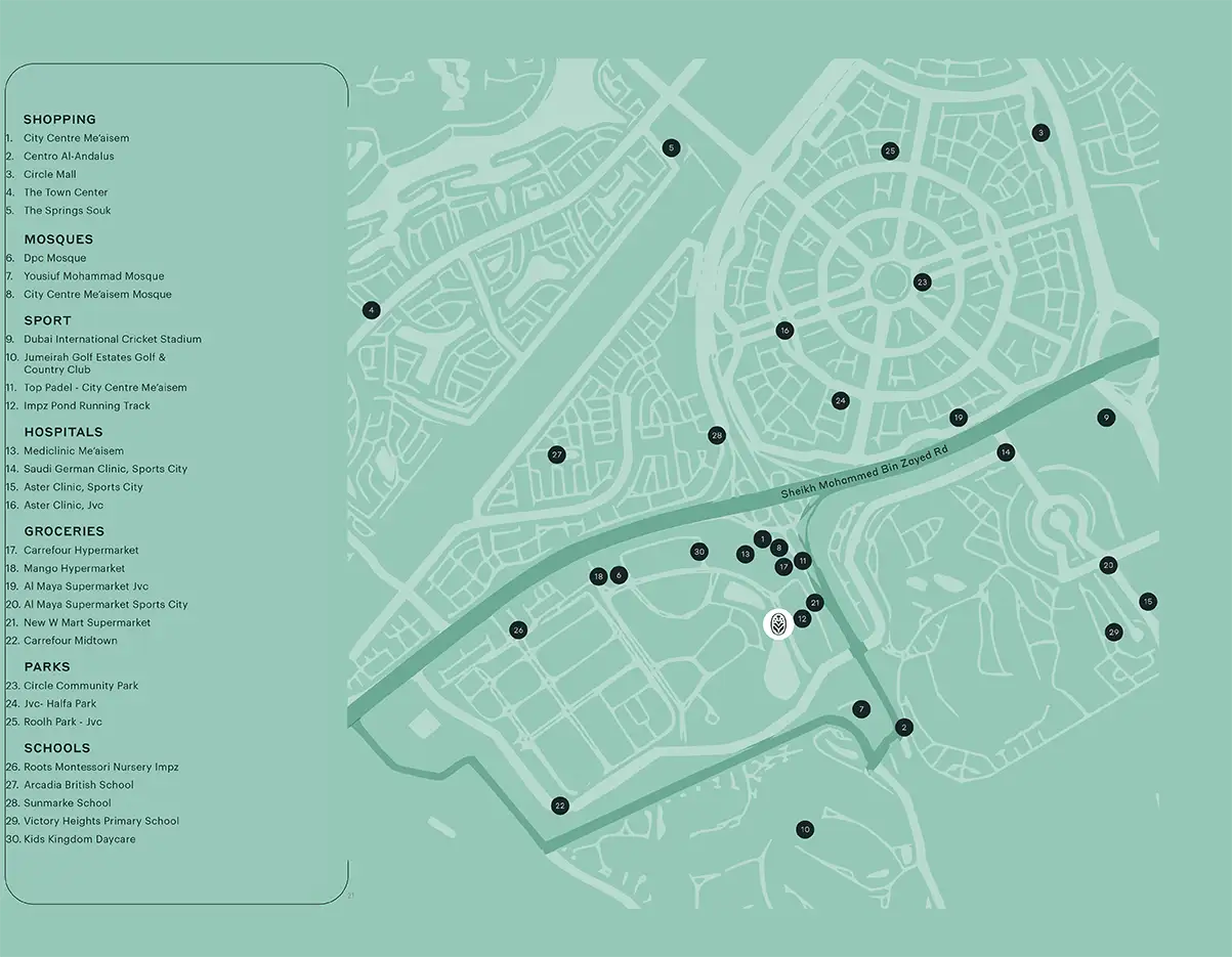 IVY Master Plan