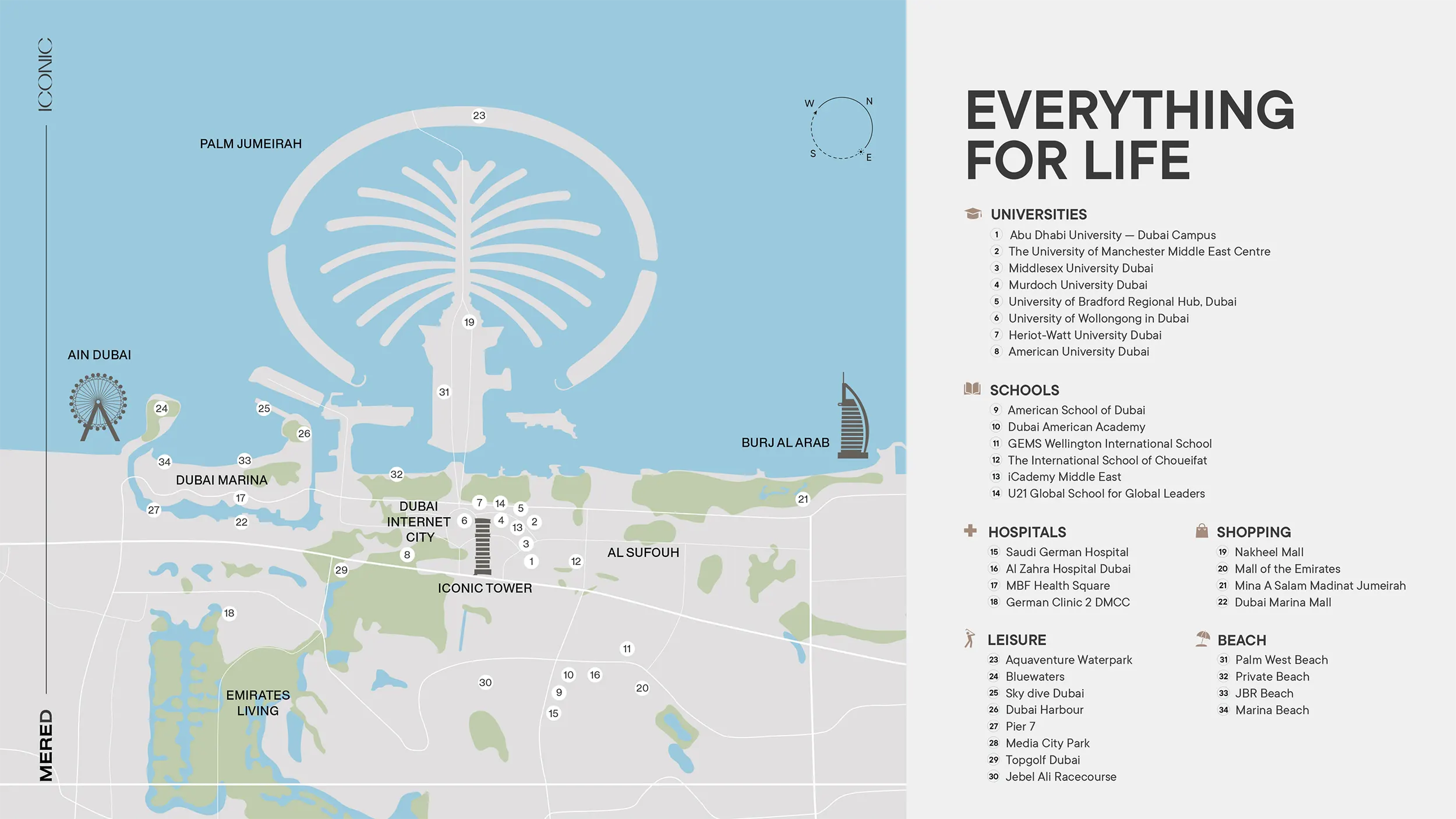 Iconic Tower Master Plan