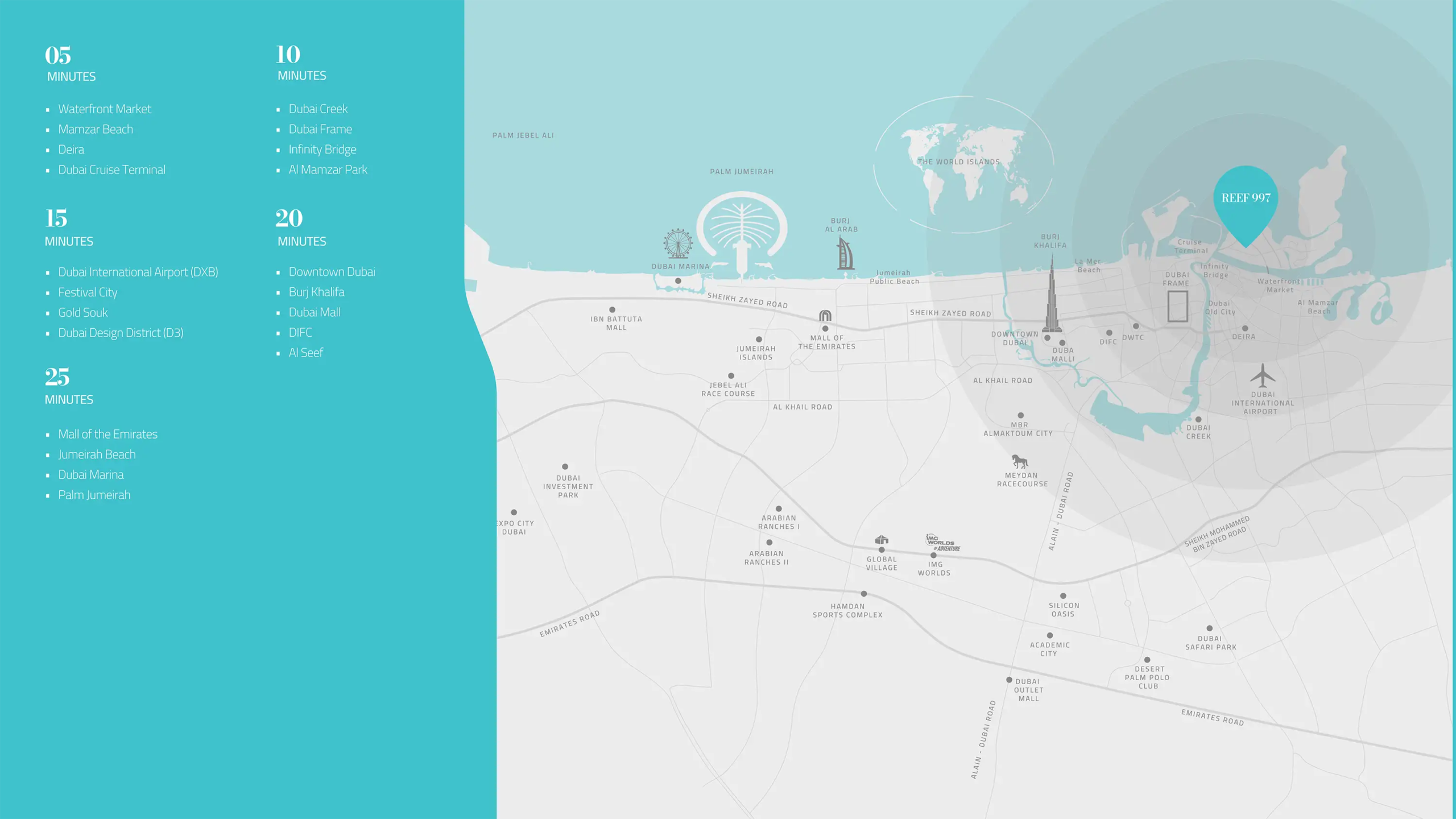 Reef 997 Residences Location