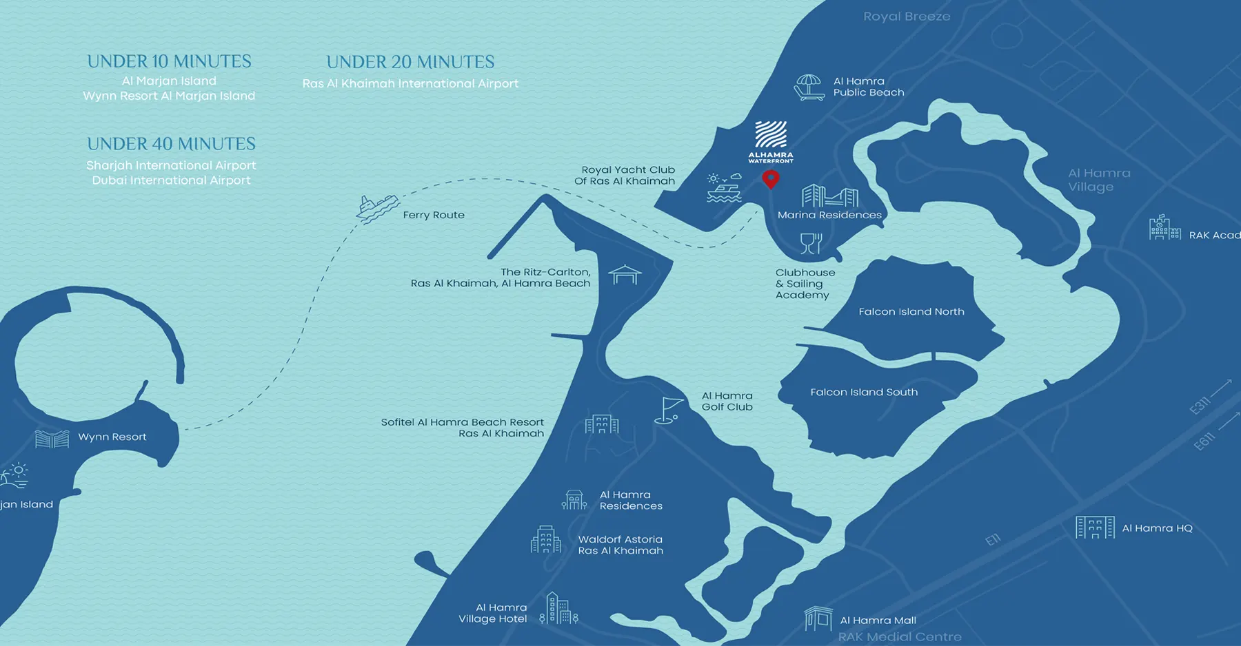Al Hamra Waterfront Location