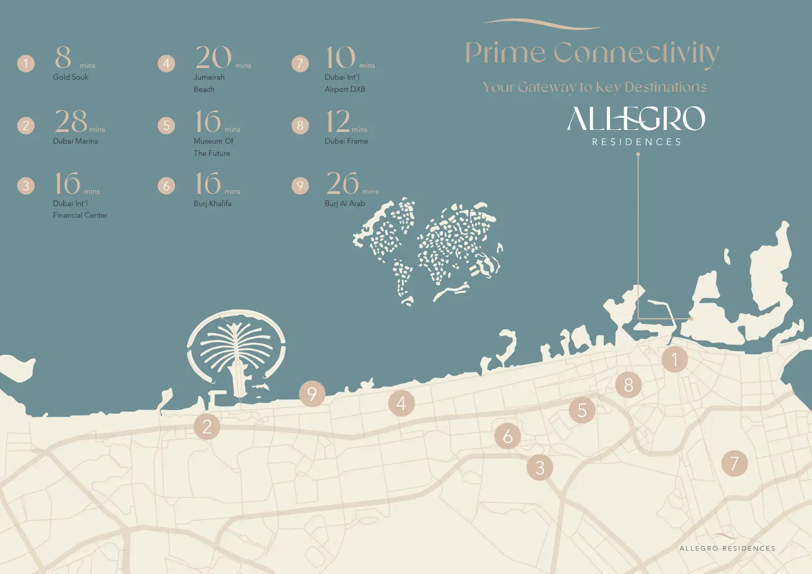 Allegro Park at Dubai Islands Location