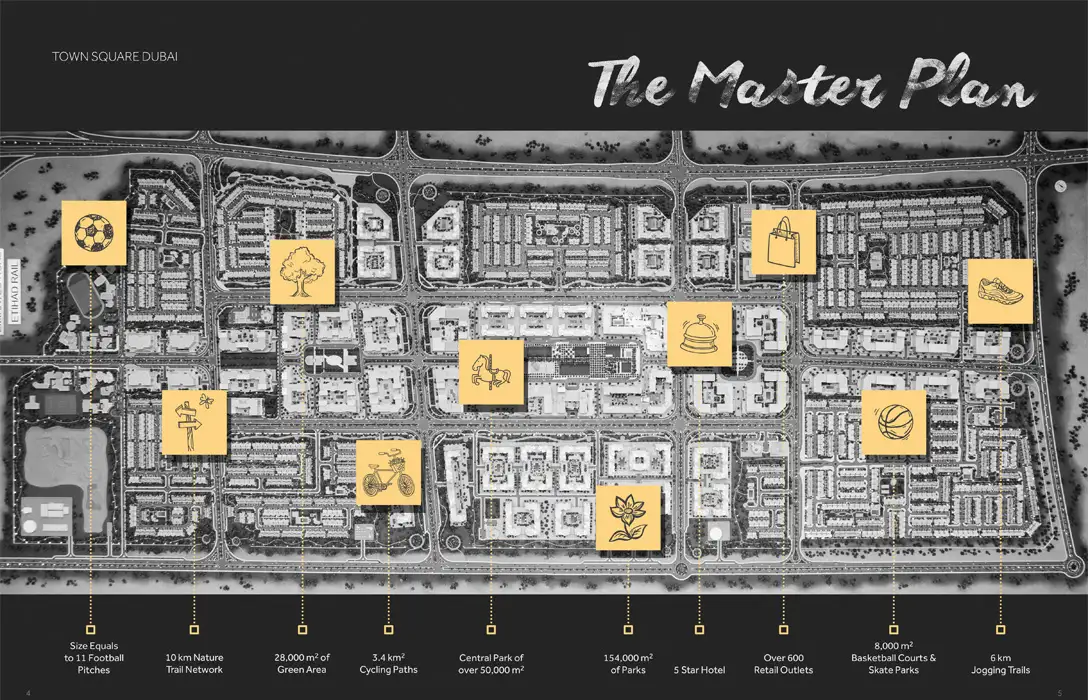 Alton at Town Square Master Plan